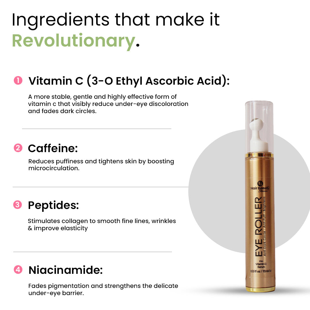 Eye Roller | Visibly Reduces Dark Circles & Puffiness